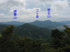 琴石山