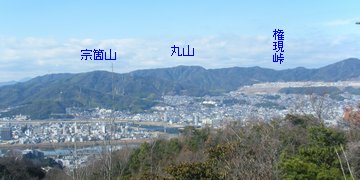 神田山からの眺め