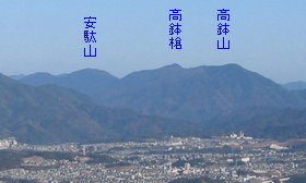 武田山から望む高鉢山(06/01/03写す)